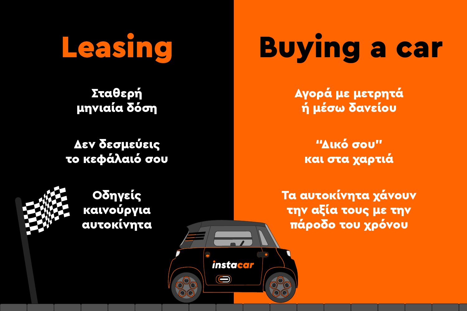leasing vs buying a car